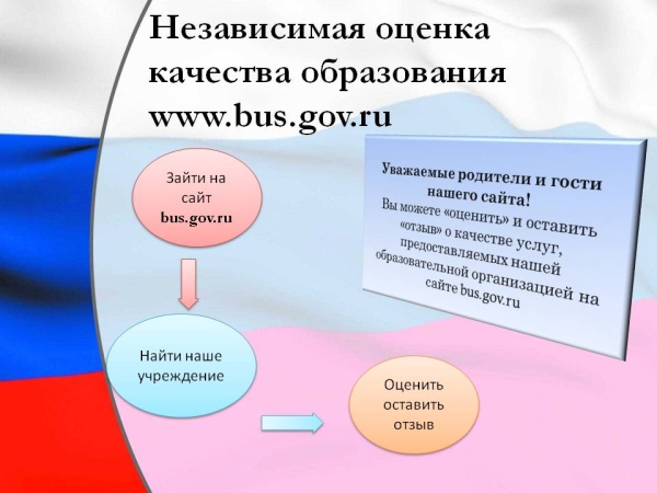 Официальный сайт bus.gov.ru